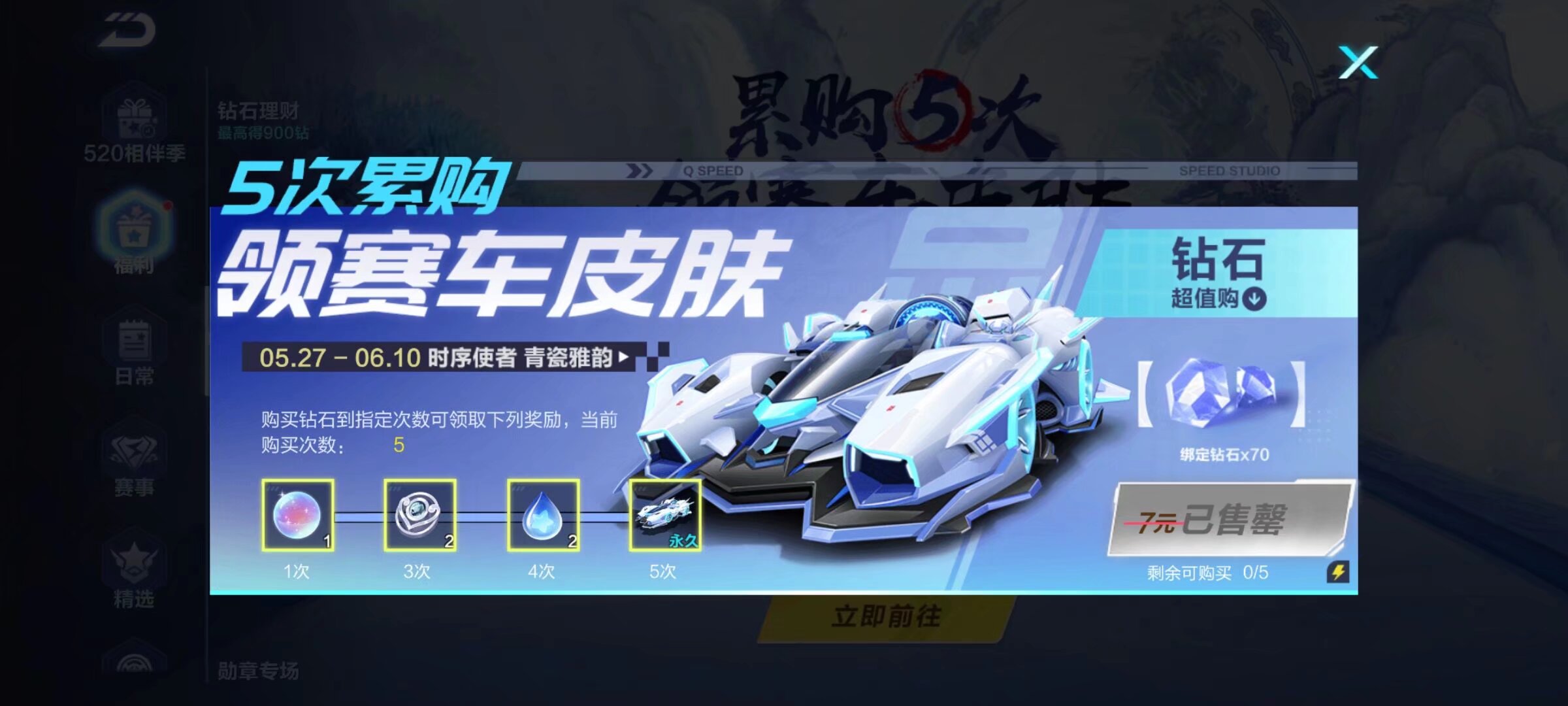 视觉与操作